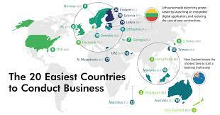Top 3 Countries are Best for Business Investors